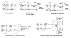 Alarma auto PNI OV288 cu 2 telecomenzi si modul inchidere centralizata foto