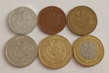 Lot monede Armenia 6 buc