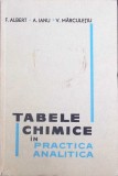 TABELE CHIMICE IN PRACTICA ANALITICA-F. ALBERT, A. IANU, V. MARCULETIU-261617