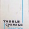 TABELE CHIMICE IN PRACTICA ANALITICA-F. ALBERT, A. IANU, V. MARCULETIU-261617