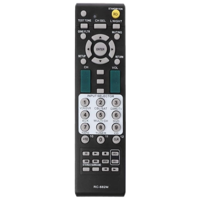 Telecomanda pentru Onkyo RC-682M, x-remote, Negru