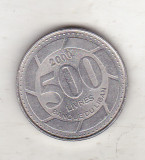 Bnk mnd Liban 500 livres 2000, Asia