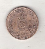 bnk mnd Antilele Olandeze 1 gulden 1994