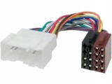 Adaptor ISO Nissan ZRS-AS-14B 4CarMedia
