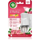 Air Wick Electric Sparkling Rose &amp; Raspberry odorizant electric cu rezerv&atilde; 19 ml