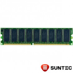 Memorie PC 512MB PC3200 DDR 400MHz foto