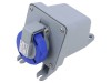 Conector alimentare AC trifazate