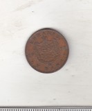 bnk mnd Romania 2 bani 1900 , riduri la ureche