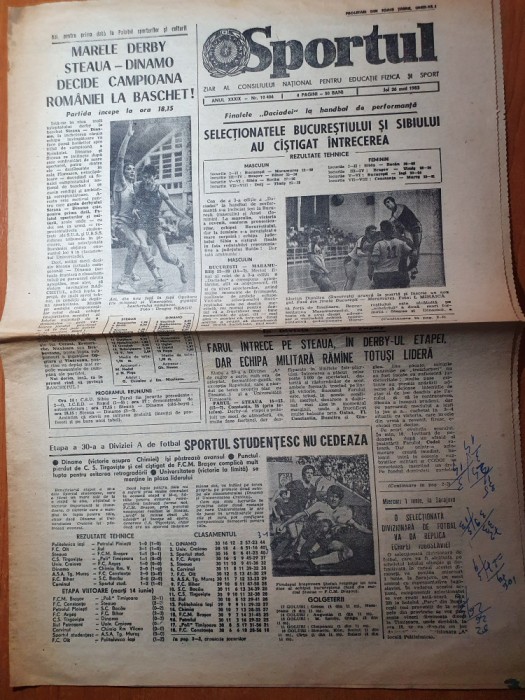 sportul 26 mai 1983-finalele daciadei la handbal,fotbal sportul studentesc
