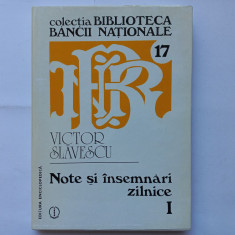 VICTOR SLAVESCU - NOTE SI INSEMNARI ZILNICE, VOL. I, OCTOMBR. 1923 - 1 IAN.1938