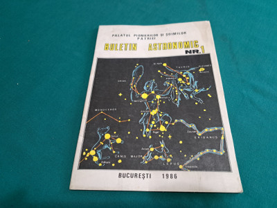 BULETIN ASTRONOMIC NR.1 / PALATUL PIONIERILOR ȘI ȘOIMILOR PATRIEI / 1986 * foto