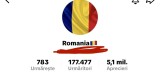 Cont tiktok 177k