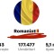 Cont tiktok 177k