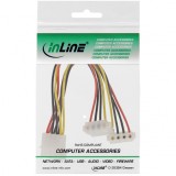 Cablu de alimentare Y Molex la 2 x Molex unghi 0.15m, InLine 29659W