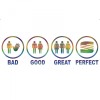 Sticker Seat Perfect , Autocolant Personalizat pentru Tuning Auto