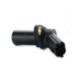 Meat &amp;amp; Doria Senzor impulsuri, arbore cotit