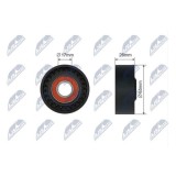 Rola ghidare curea transmisie Mercedes Vito (W447) 114cdi, 116cdi, 119cdi, 114 Bluetec, 116 Bluetec 2014-, 500340