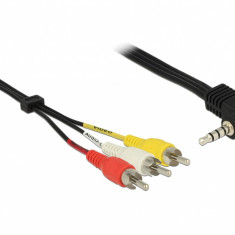 Cablu Stereo jack 3.5 mm 4 pini la 3 x RCA T-T 1.5 m, Delock 84724