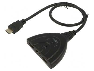 Switch HDMI HDCP 1.4 0.55m Negru 3 Porturi foto