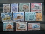 CV1 COLONII BRITANICE CIPRU