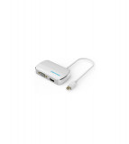 Mini DP Displayport la HDMI / VGA Convertor Adaptor