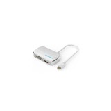 Mini DP Displayport la HDMI / VGA Convertor Adaptor