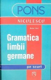 GRAMATICA LIMBII GERMANE PE SCURT-HEIKE VOIT-272131