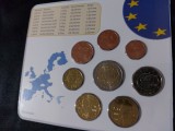 Set Euro Grecia 2002 UNC - Colectie Monede Euro Grecia An 2002, Set Numismatic Grecia