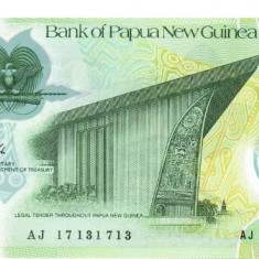 Papua Noua Guinee, 2 Kina 2017 polimer, UNC, clasor A1