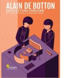 Arhitectura fericirii. Arta secreta de a-ti decora viata - Alain de Botton, Ema Stere