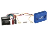 Adaptor CAN ACV 12-1120-46-15-0 pentru Ford DIN, ISO, Quadlock - Accesorii Auto