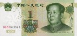 Bancnota China 1 Yuan 1999 P-895a UNC Necirculata - Colectie Numismatica
