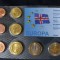 Set Euro - Probe - Islanda 2004 , 8 monede