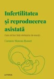 Cumpara ieftin Infertilitatea si reproducerea asistata. Cum sa faci fata vartejului de emotii/Carmen Moreno Rosset