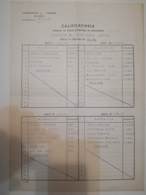 Univ. C.I.Parhon (Univ. București), anii 50, Filologie, foaie matricolă foto