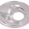 Reflector LED Compatibil Multiple Modele
