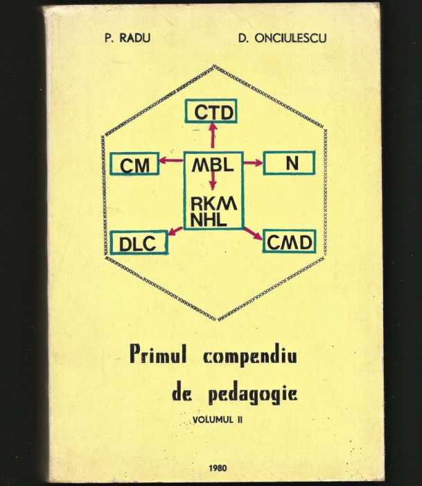 PRIMUL COMPENDIU DE PEDAGOGIE - VOLUMUL II - P. RADU, D. ONCIULESCU - 1980