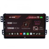Cumpara ieftin Navigatie Opel Agila Suzuki Splash (2007-2014), Android 13, B-Octacore 6GB RAM + 128GB ROM, 9 Inch - AD-BGB9006+AD-BGRKIT388V2