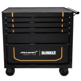 DEWALTXMCLAREN DULAP 36 SERTARE HardWork ToolsRange