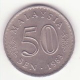 Malayesia 20 sen 1983