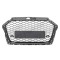 Grila masca fata AUDI A3 (8V), 05.2016-12.2020 model RS3,Negru stralucitor; fara emblema