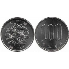 Japonia 2021 - 100 yen, circulata