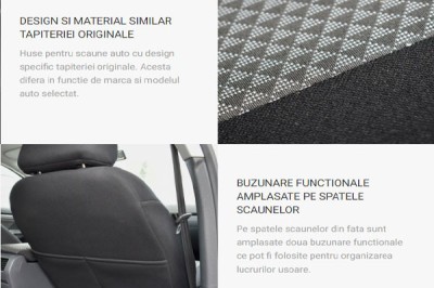 Set Huse scaune dedicate Dacia SW Logan Van 1+1 (2013-2020) foto