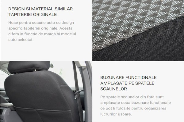 Set Huse scaune dedicate Dacia SW Logan Van 1+1 (2013-2020)