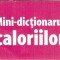 Mini-dictionarul caloriilor