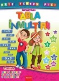 Tabla inmultirii si Tabla impartirii, Editura Regis (Editpress SRL)