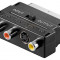 Adaptor 21 pini SCART Tata - 3 x RCA mama+S-VHS mama, Goobay