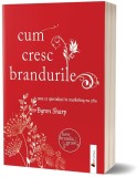 Cum cresc brandurile | Byron Sharp, ACT si Politon