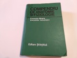 Compendiu de anatomie si fiziologie - Gheorghe Mogos