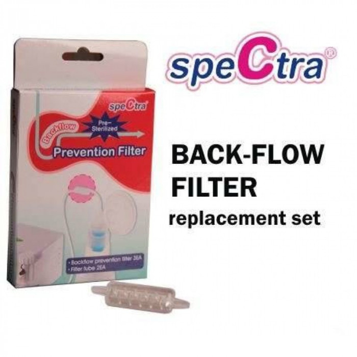 Set filtre pompa de san DEW 300/ 350 Spectra, 2 tuburi